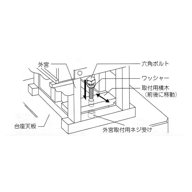 外宮 ほこら宮 1尺5寸（高さ148cm）国産品 木曽ヒノキ製（No.509) 向拝