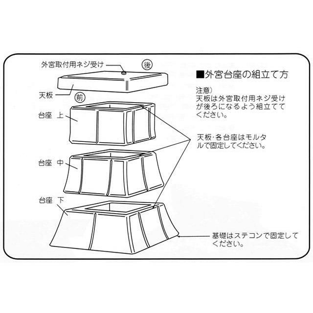 外宮用 人工石台座 4段 （大） 天板幅 70cm 国産品（No.253) 向拝宮