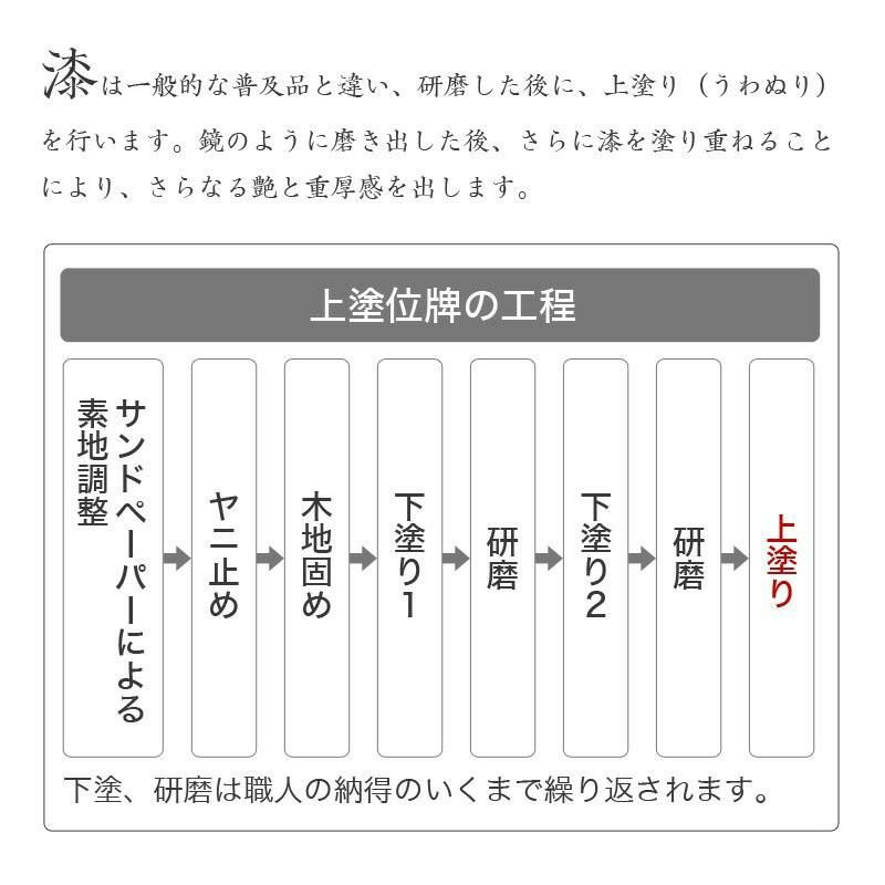 位牌 モダン 上塗位牌 「離宮」 3.5寸(高さ:17cm) 花位牌 蒔絵入 漆